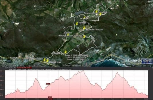 Hermanus Cycling Holiday 2 Cycling trails to explore Hermanus Wine route